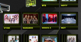 2020 MAMA Lineup of performing artists