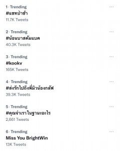 #แชทป่าช้า ติดเทรนด์ อันดับ 1 ทวิตเตอร์