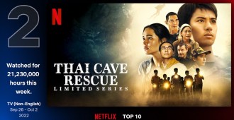 Thai Cave Rescue_Netflix Top 10