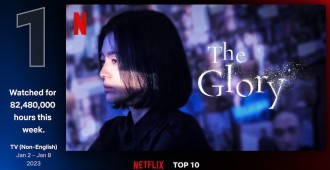 The Glory_#1 on Global Top 10