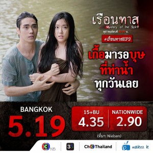 เรตติ้งเรือนทาสEP3