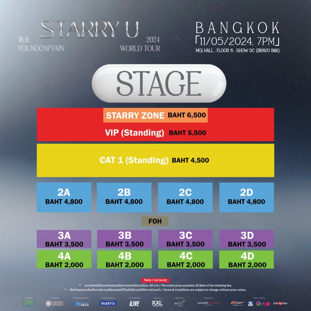 BKK seat plan