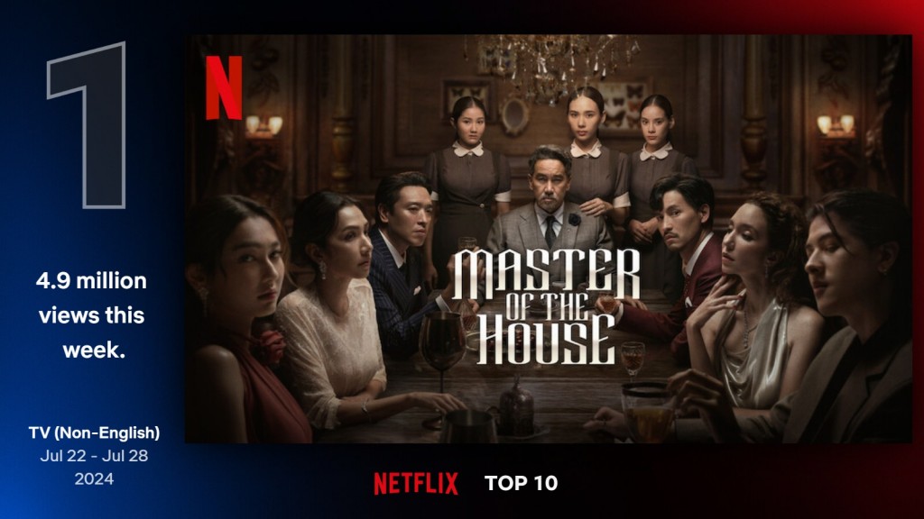 Master of the House_#1 Netflix Global Top 10