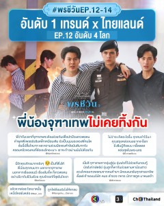 feedback_พรชีวัน12-14