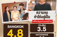 เรตติ้งโลกหมุนรอบเธอ (2)