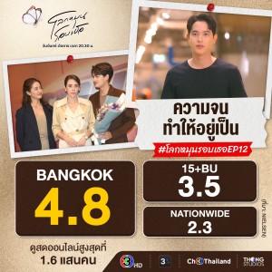 เรตติ้งโลกหมุนรอบเธอ (2)