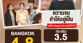 เรตติ้งโลกหมุนรอบเธอ (2)