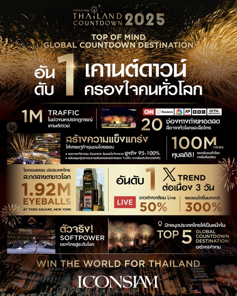 iconsiam (1)